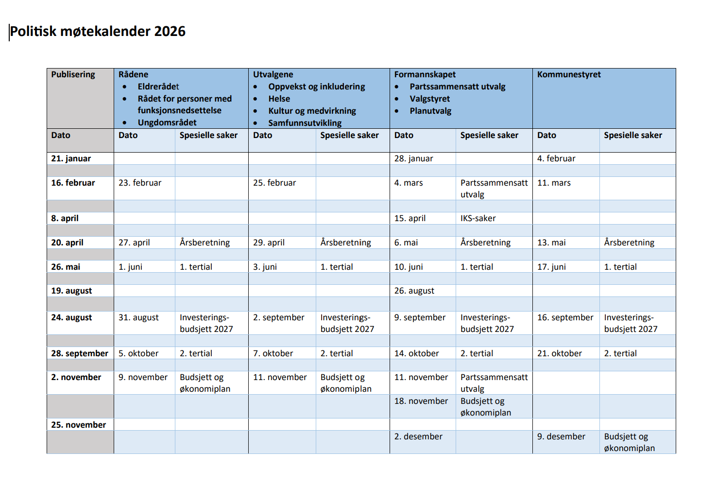 Oversikt over møter 2026